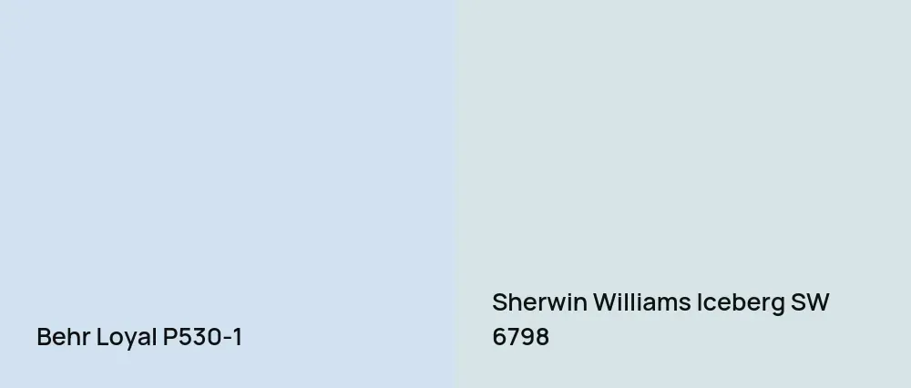 Behr Loyal P530-1 vs Sherwin Williams Iceberg SW 6798
