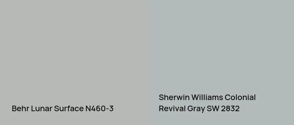 Behr Lunar Surface N460-3 vs Sherwin Williams Colonial Revival Gray SW 2832