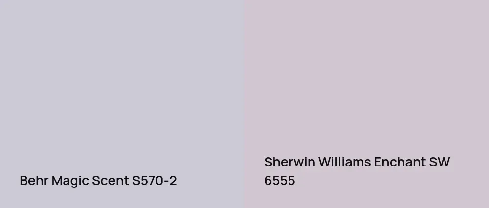 Behr Magic Scent S570-2 vs Sherwin Williams Enchant SW 6555