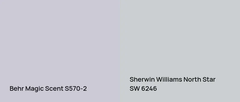 Behr Magic Scent S570-2 vs Sherwin Williams North Star SW 6246