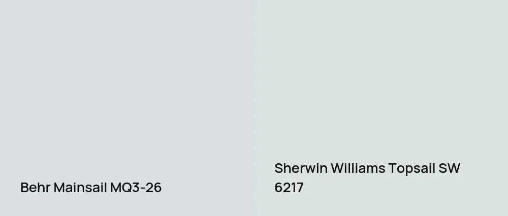 Behr Mainsail MQ3-26 vs Sherwin Williams Topsail SW 6217