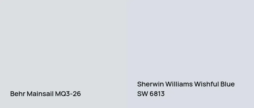 Behr Mainsail MQ3-26 vs Sherwin Williams Wishful Blue SW 6813