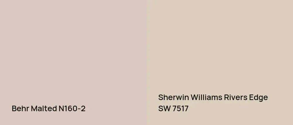 Behr Malted N160-2 vs Sherwin Williams Rivers Edge SW 7517