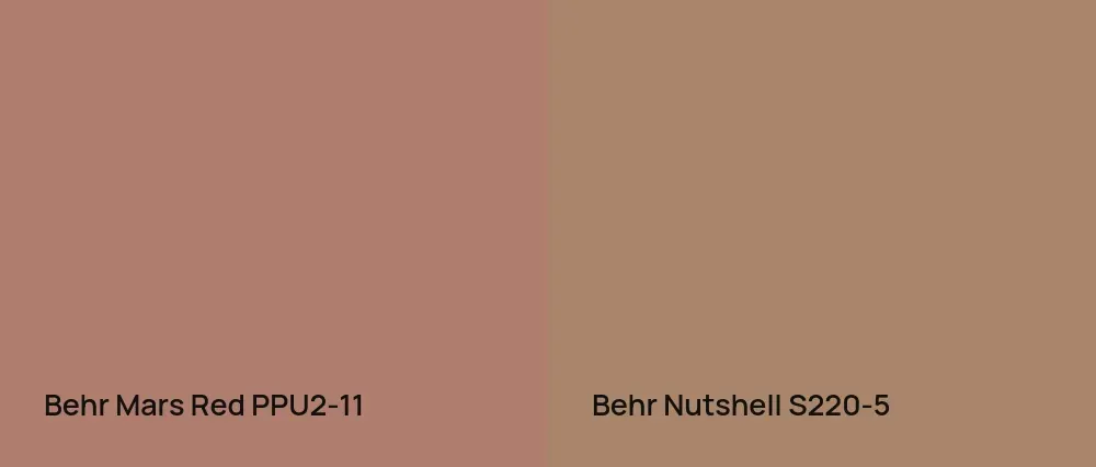 Behr Mars Red PPU2-11 vs Behr Nutshell S220-5