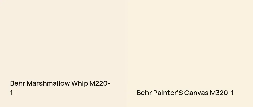 Behr Marshmallow Whip M220-1 vs Behr Painter'S Canvas M320-1