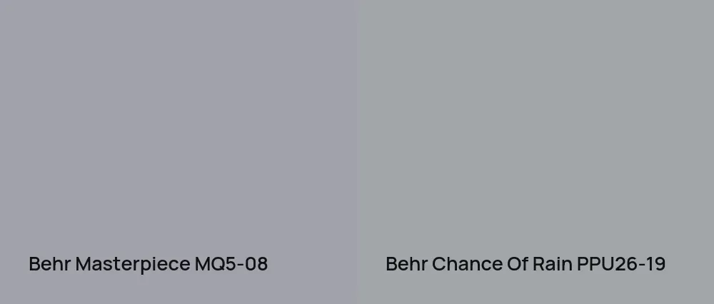Behr Masterpiece MQ5-08 vs Behr Chance Of Rain PPU26-19