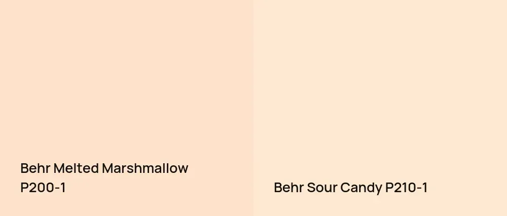 Behr Melted Marshmallow P200-1 vs Behr Sour Candy P210-1