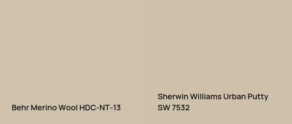 Behr Merino Wool HDC-NT-13 vs Sherwin Williams Urban Putty SW 7532