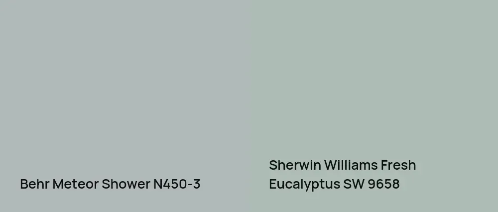 Behr Meteor Shower N450-3 vs Sherwin Williams Fresh Eucalyptus SW 9658