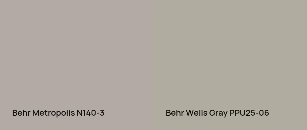 Behr Metropolis N140-3 vs Behr Wells Gray PPU25-06