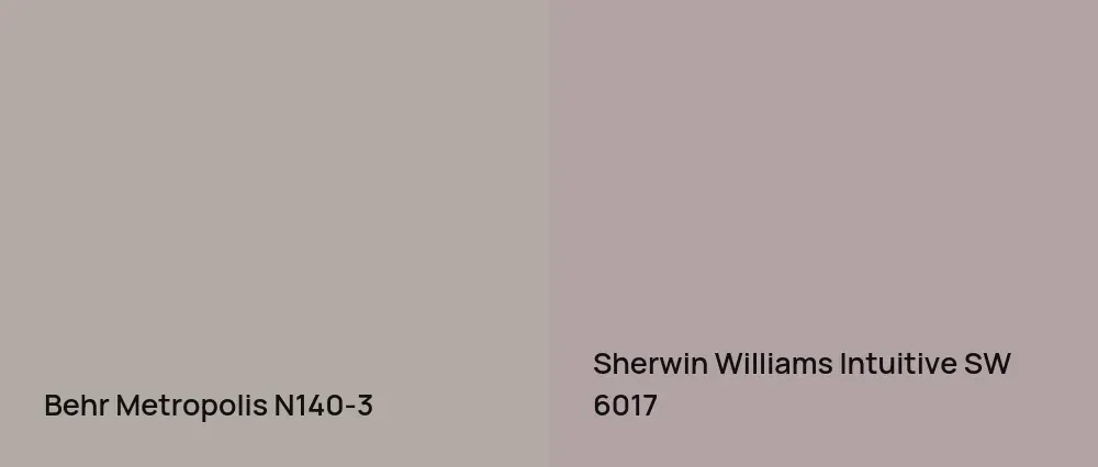 Behr Metropolis N140-3 vs Sherwin Williams Intuitive SW 6017