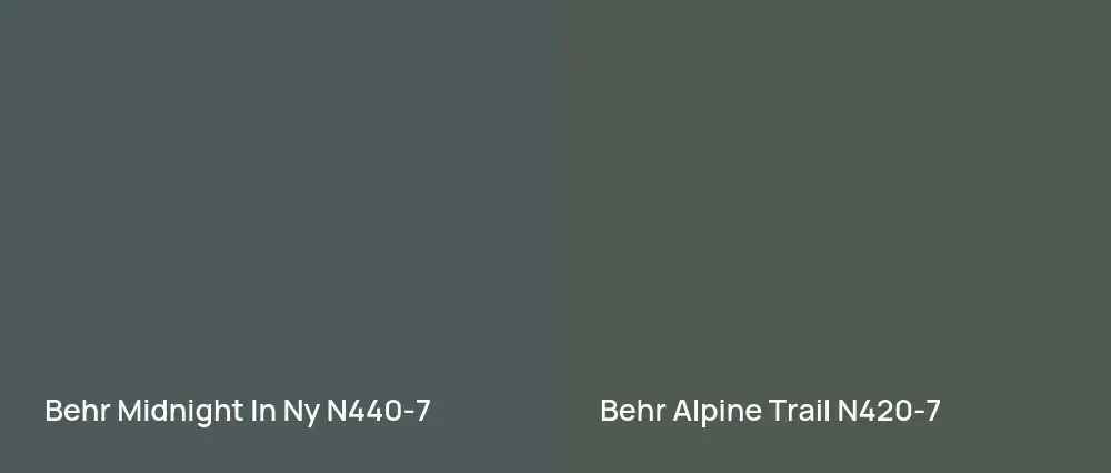 Behr Midnight In Ny N440-7 vs Behr Alpine Trail N420-7