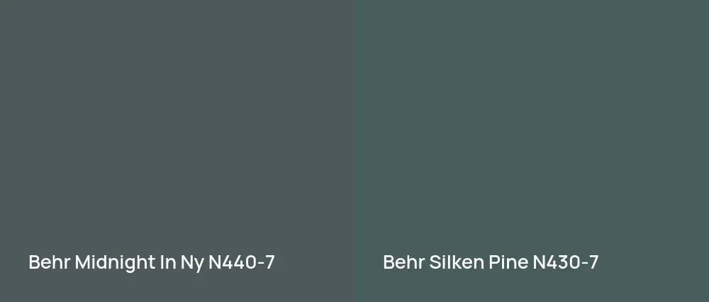 Behr Midnight In Ny N440-7 vs Behr Silken Pine N430-7