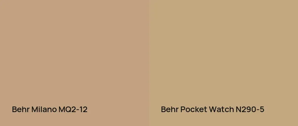 Behr Milano MQ2-12 vs Behr Pocket Watch N290-5