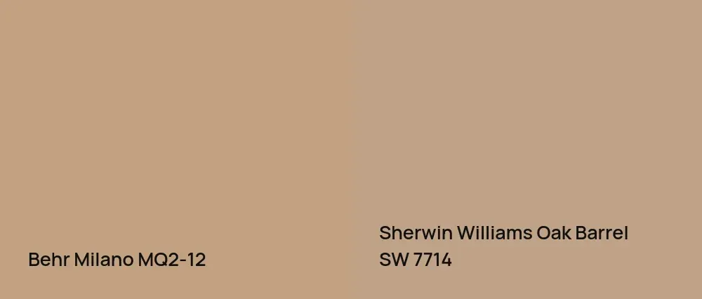Behr Milano MQ2-12 vs Sherwin Williams Oak Barrel SW 7714