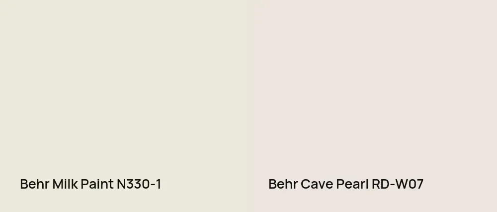 Behr Milk Paint N330-1 vs Behr Cave Pearl RD-W07