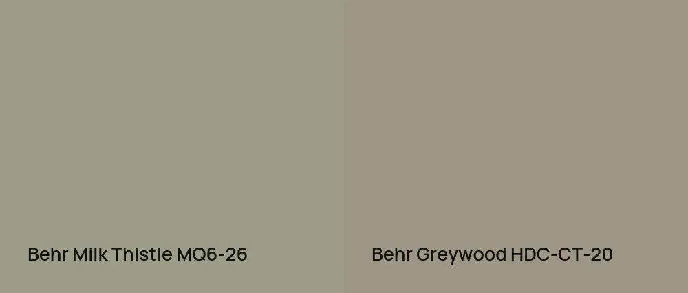 Behr Milk Thistle MQ6-26 vs Behr Greywood HDC-CT-20