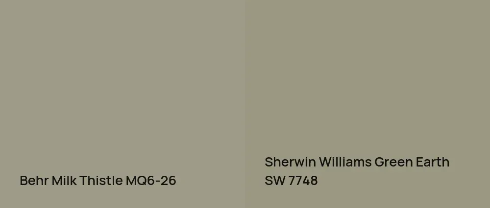 Behr Milk Thistle MQ6-26 vs Sherwin Williams Green Earth SW 7748