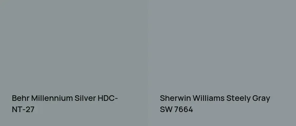 Behr Millennium Silver HDC-NT-27 vs Sherwin Williams Steely Gray SW 7664