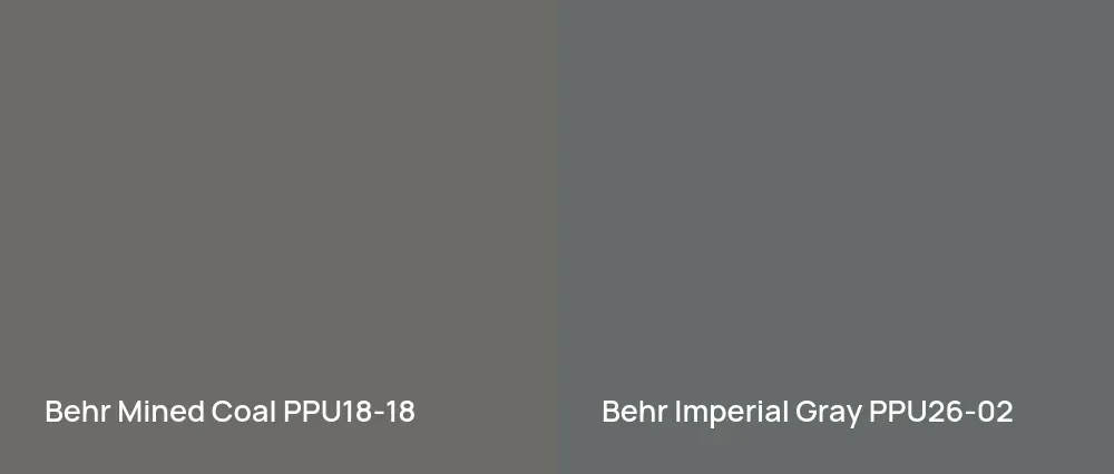 Behr Mined Coal PPU18-18 vs Behr Imperial Gray PPU26-02