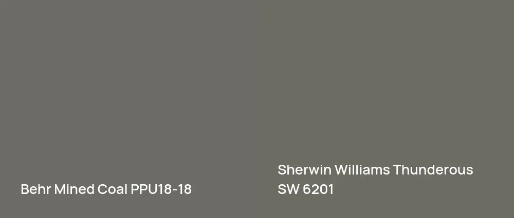 Behr Mined Coal PPU18-18 vs Sherwin Williams Thunderous SW 6201