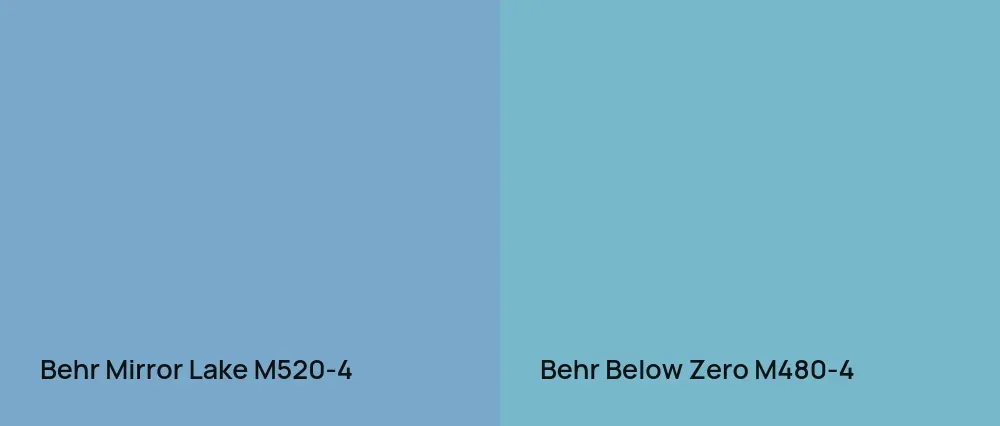 Behr Mirror Lake M520-4 vs Behr Below Zero M480-4