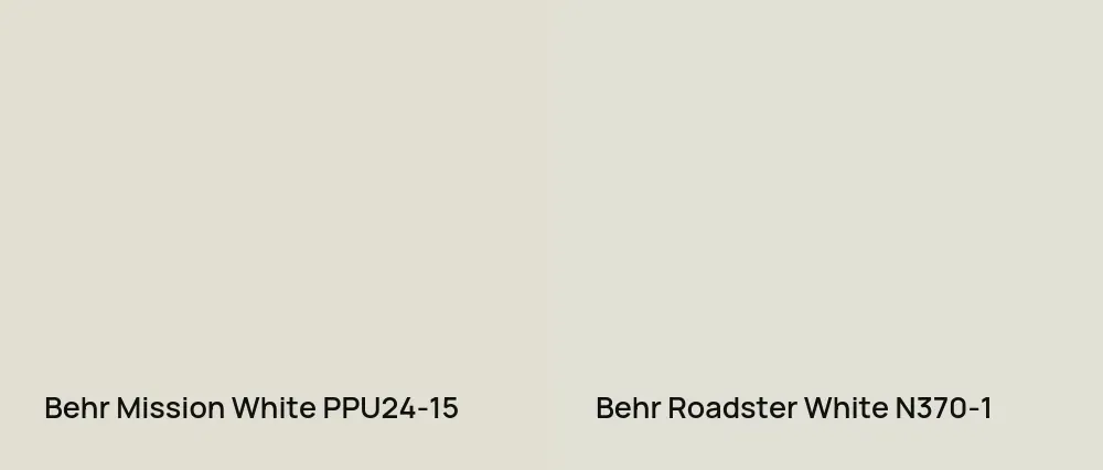 Behr Mission White PPU24-15 vs Behr Roadster White N370-1