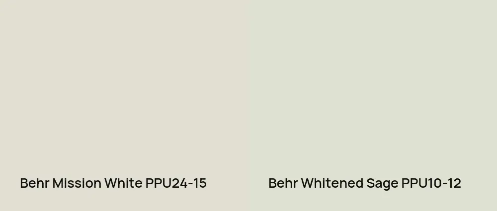 Behr Mission White PPU24-15 vs Behr Whitened Sage PPU10-12