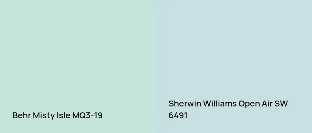Behr Misty Isle MQ3-19 vs Sherwin Williams Open Air SW 6491