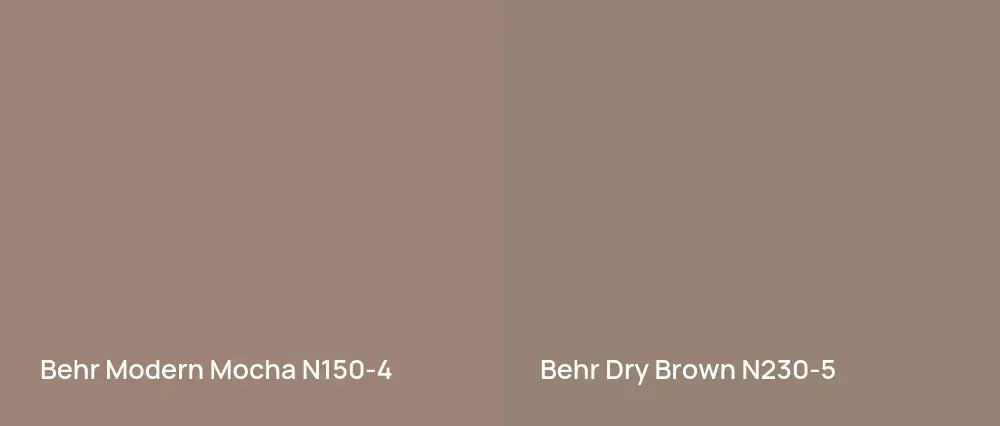 Behr Modern Mocha N150-4 vs Behr Dry Brown N230-5