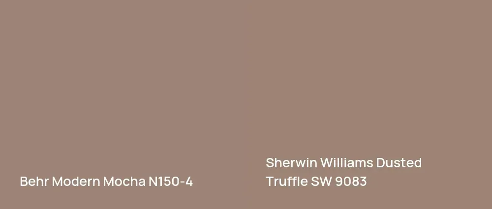 Behr Modern Mocha N150-4 vs Sherwin Williams Dusted Truffle SW 9083