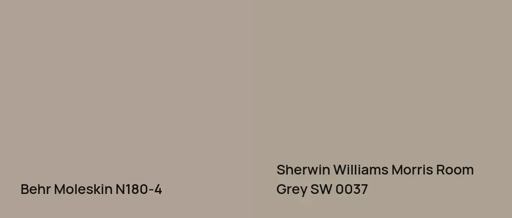 Behr Moleskin N180-4 vs Sherwin Williams Morris Room Grey SW 0037