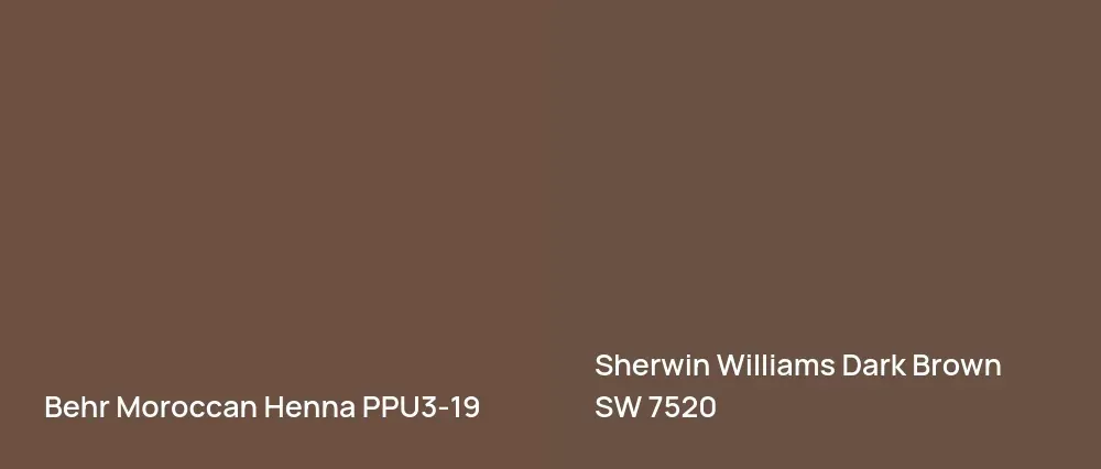 Behr Moroccan Henna PPU3-19 vs Sherwin Williams Dark Brown SW 7520