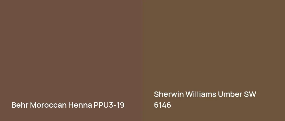 Behr Moroccan Henna PPU3-19 vs Sherwin Williams Umber SW 6146