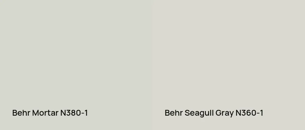 Behr Mortar N380-1 vs Behr Seagull Gray N360-1