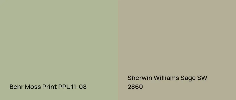 Behr Moss Print PPU11-08 vs Sherwin Williams Sage SW 2860