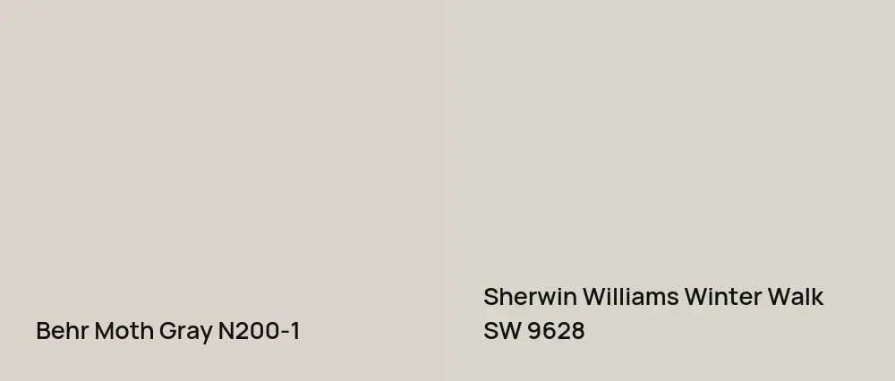 Behr Moth Gray N200-1 vs Sherwin Williams Winter Walk SW 9628