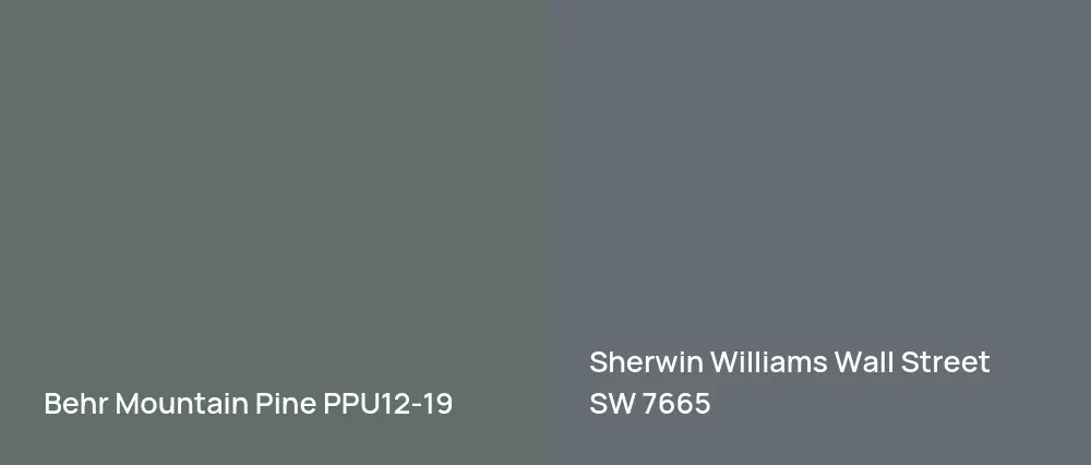 Behr Mountain Pine PPU12-19 vs Sherwin Williams Wall Street SW 7665