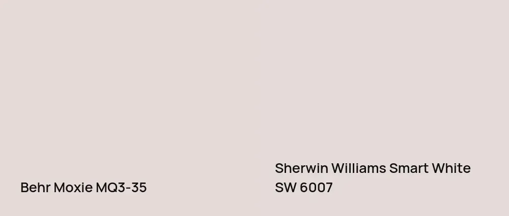 Behr Moxie MQ3-35 vs Sherwin Williams Smart White SW 6007
