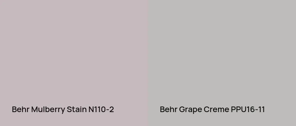 Behr Mulberry Stain N110-2 vs Behr Grape Creme PPU16-11