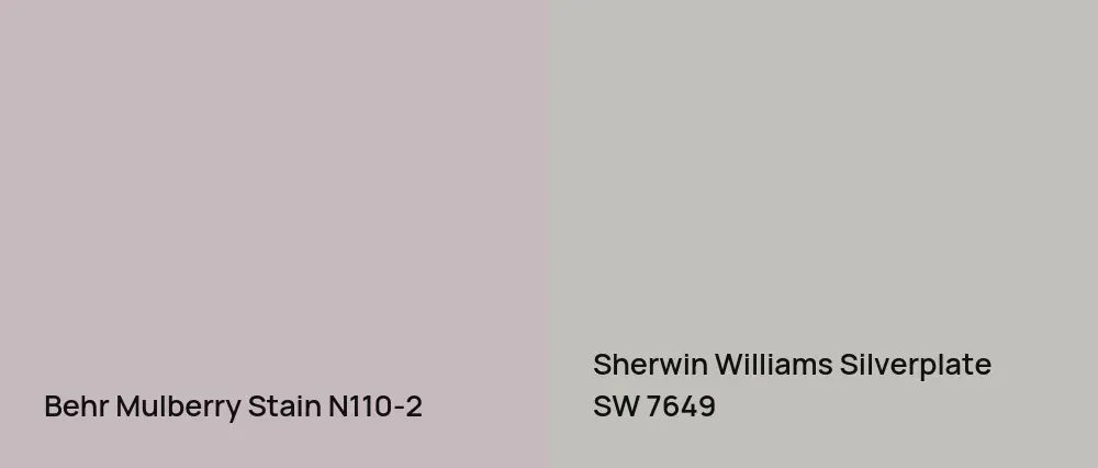 Behr Mulberry Stain N110-2 vs Sherwin Williams Silverplate SW 7649