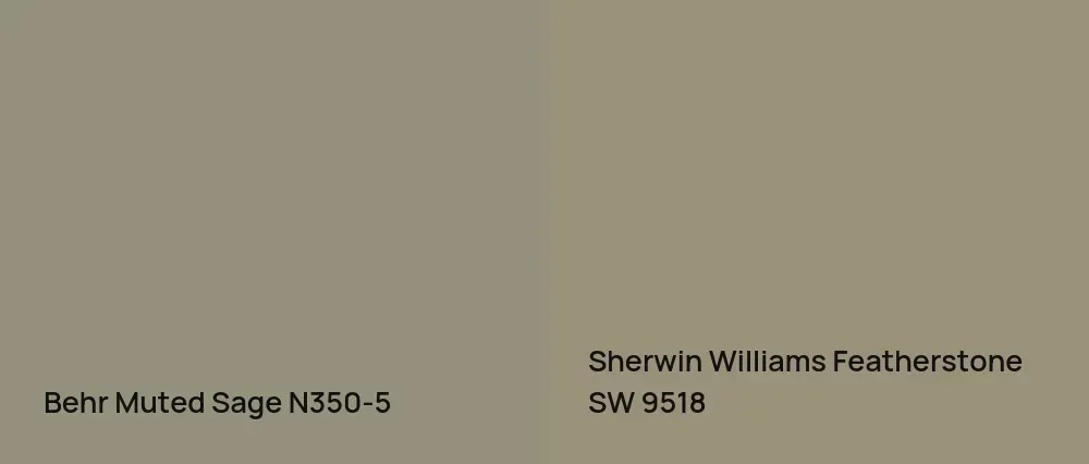 Behr Muted Sage N350-5 vs Sherwin Williams Featherstone SW 9518