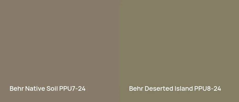 Behr Native Soil PPU7-24 vs Behr Deserted Island PPU8-24