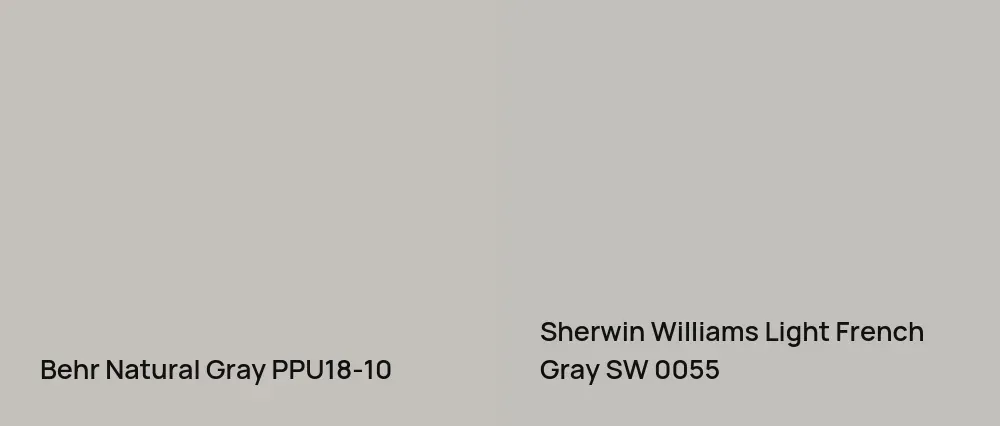 Behr Natural Gray PPU18-10 vs Sherwin Williams Light French Gray SW 0055
