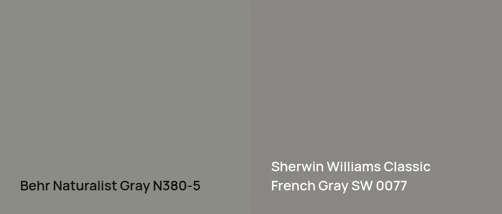 Behr Naturalist Gray N380-5 vs Sherwin Williams Classic French Gray SW 0077