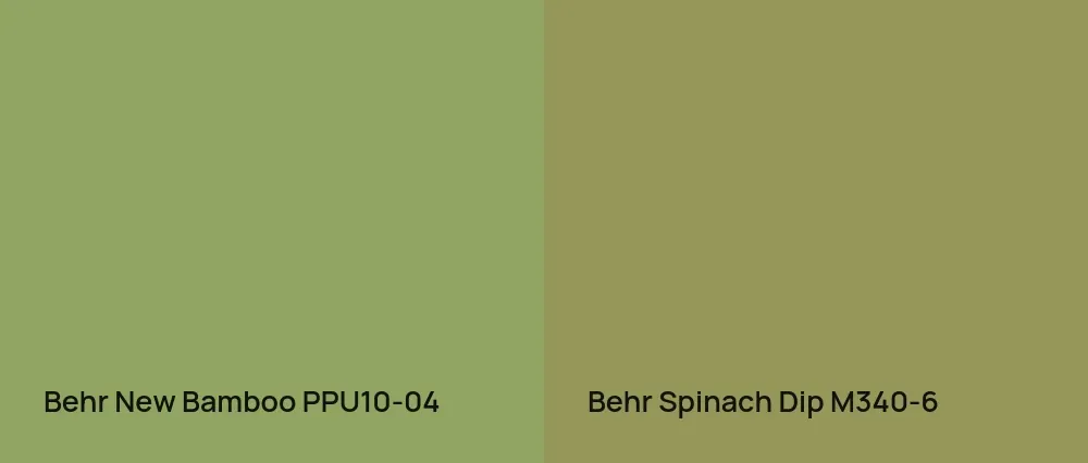 Behr New Bamboo PPU10-04 vs Behr Spinach Dip M340-6