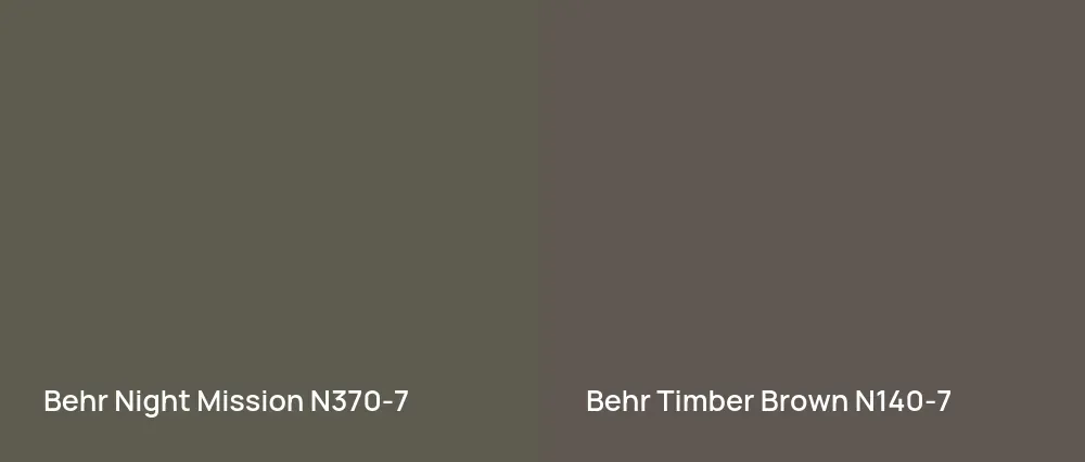 Behr Night Mission N370-7 vs Behr Timber Brown N140-7