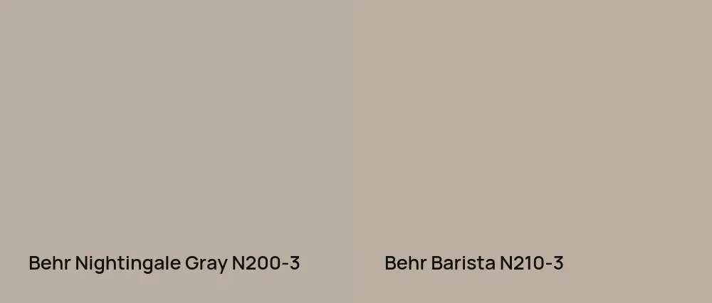 Behr Nightingale Gray N200-3 vs Behr Barista N210-3