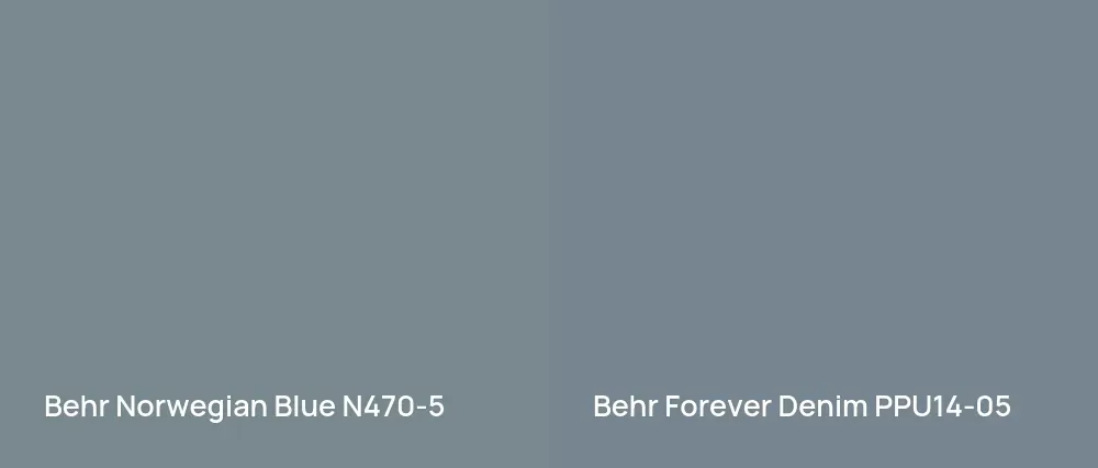 Behr Norwegian Blue N470-5 vs Behr Forever Denim PPU14-05