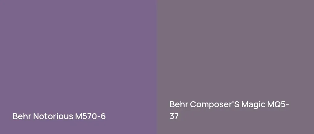 Behr Notorious M570-6 vs Behr Composer'S Magic MQ5-37